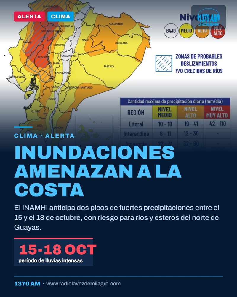 Lluvias intensas ponen en alerta a varias provincias de Ecuador