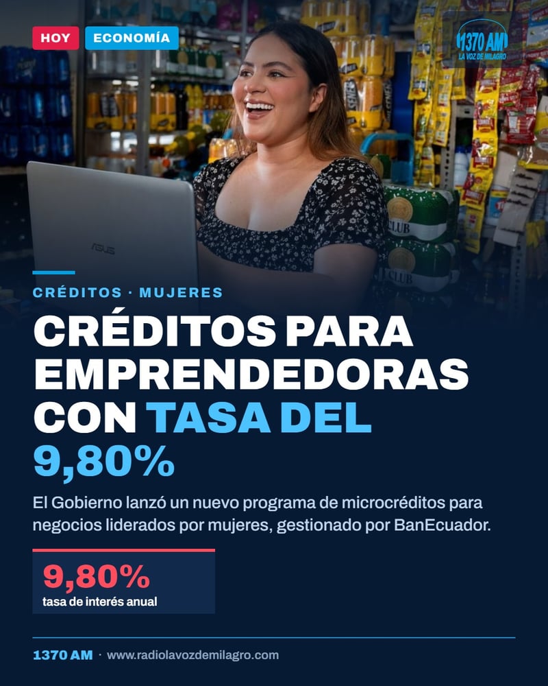 Mujeres emprendedoras podrán acceder a créditos con tasa preferencial del 9,80 %