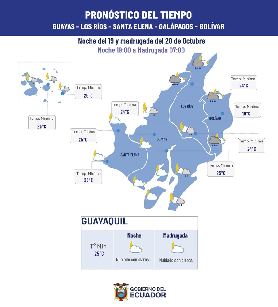 Mapa del pronóstico del Gobierno de Ecuador con lluvias en Guayas, Los Ríos, Bolívar y Santa Elena para la noche del 19 y madrugada del 20 de octubre.
