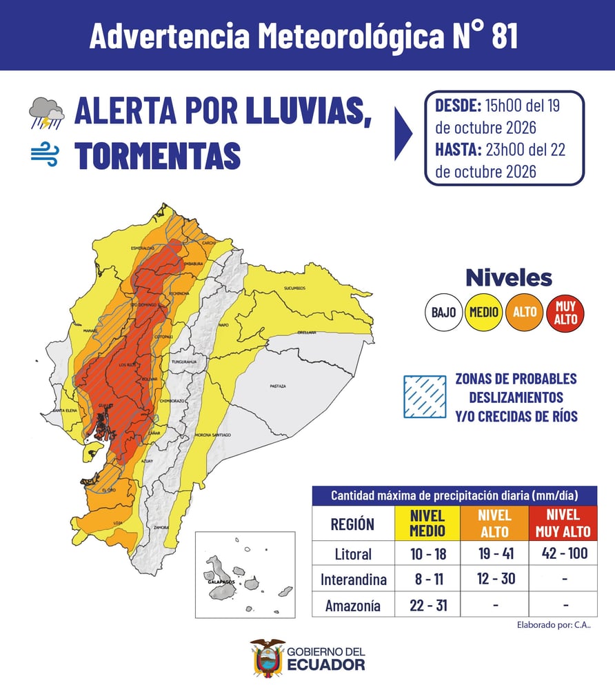 Advertencia Meteorológica N° 81 del Gobierno de Ecuador: mapa con niveles de alerta por lluvias y tormentas del 19 al 22 de octubre.