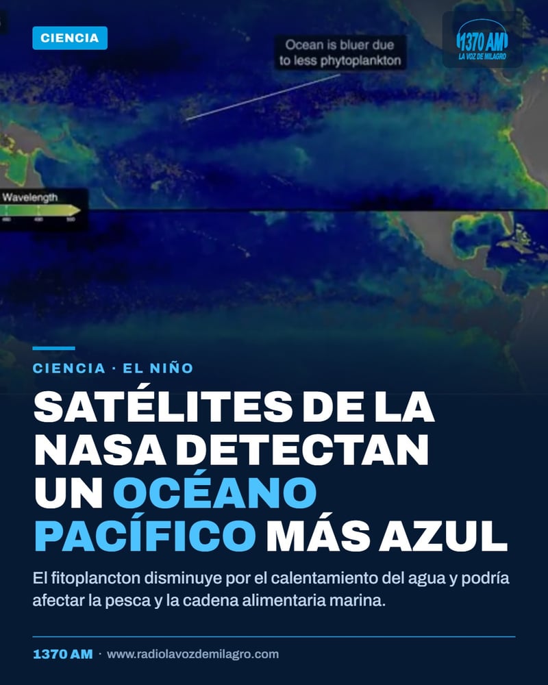 La NASA detecta un cambio en el color del océano Pacífico por El Niño