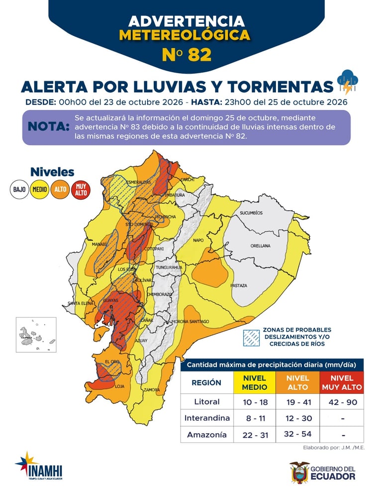 Mapa de Ecuador con advertencia meteorológica N° 82 de INAMHI por lluvias y tormentas del 23 al 25 de octubre, con niveles de alerta por provincia.