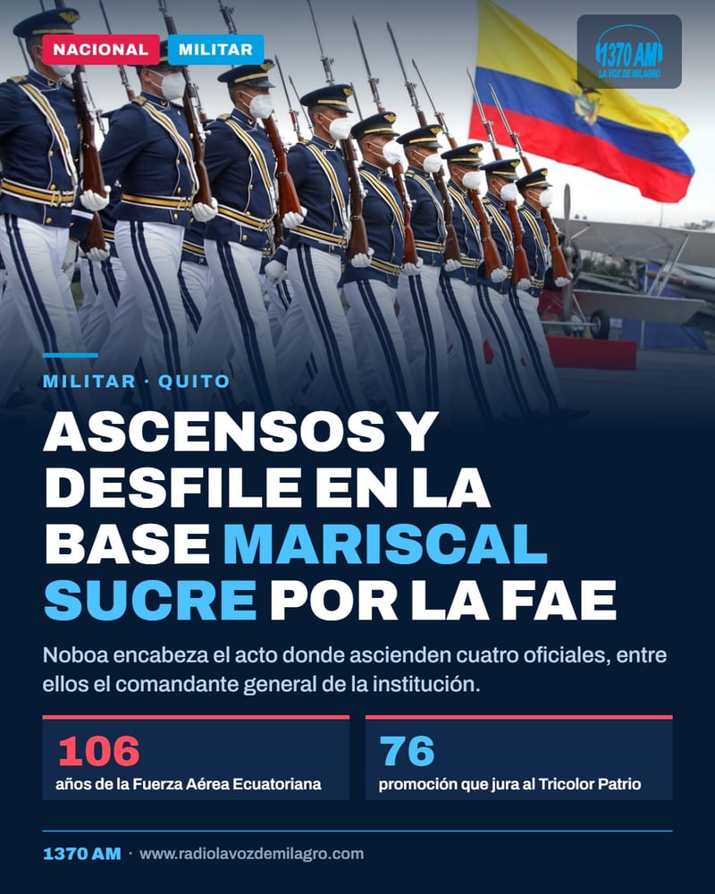 FUERZA AÉREA ECUATORIANA CONMEMORA 106 AÑOS DE CREACIÓN CON CEREMONIA MILITAR EN QUITO