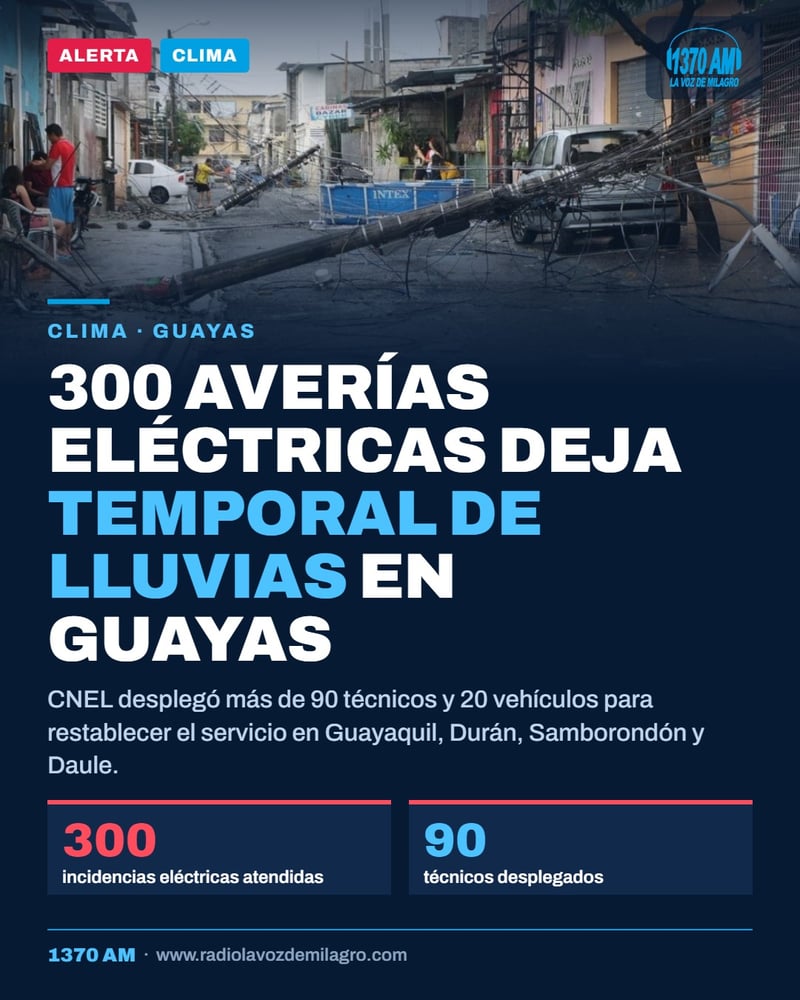 LLUVIAS PROVOCAN ALREDEDOR DE 300 INCIDENCIAS ELÉCTRICAS EN CUATRO CANTONES DE GUAYAS