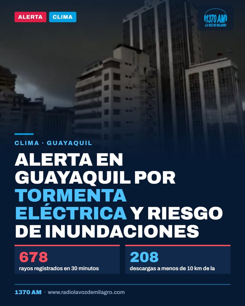 FUERTE TORMENTA ELÉCTRICA AMENAZA A GUAYAQUIL: ALERTAN SOBRE POSIBLES INUNDACIONES
